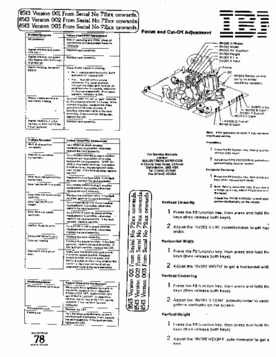 IBM 8513 pdf